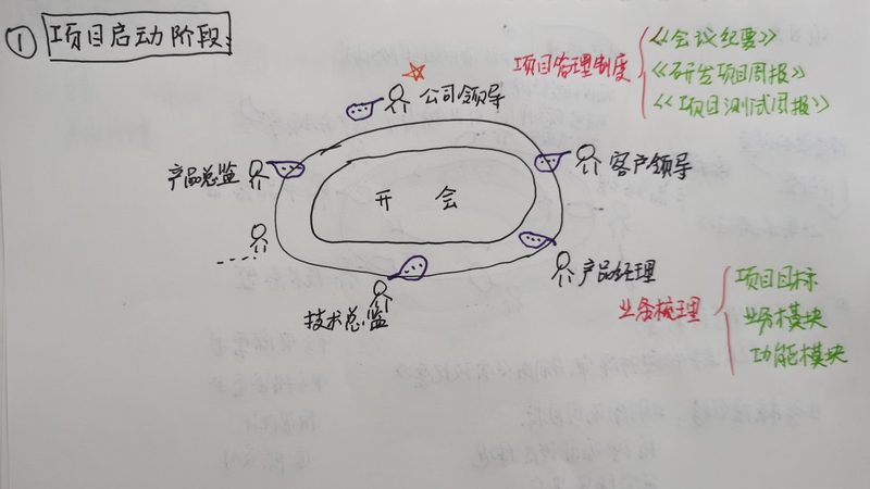 企业软件定制开发：如何科学评估与选择**