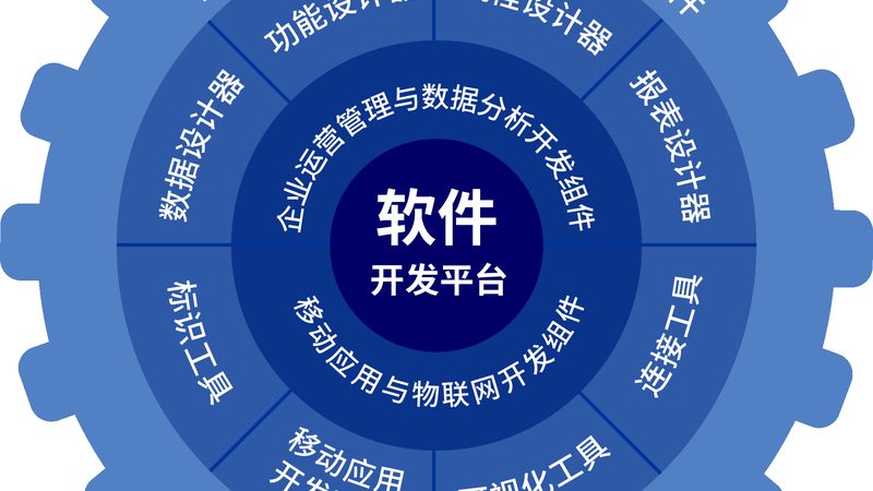 手机端oa系统开发安装方法