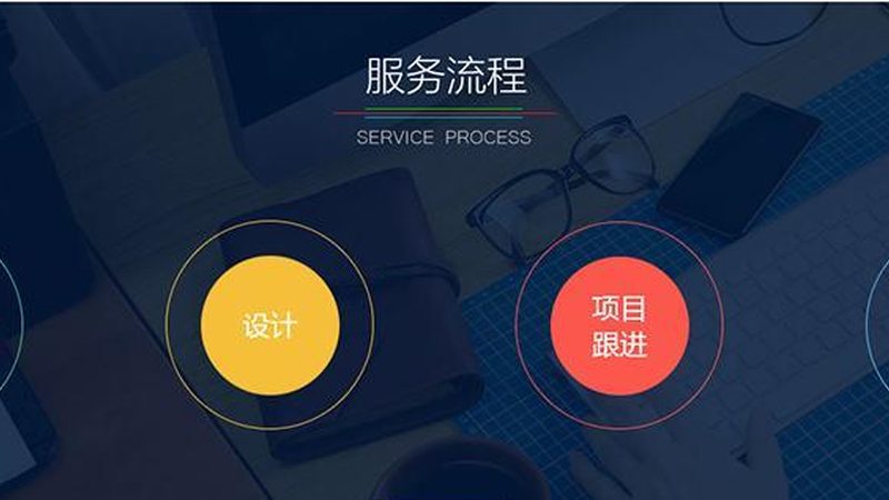 制造业ERP开发模块：关键功能与选型策略